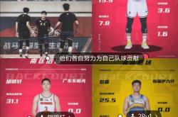 雷速体育直播官网-广东队击败福建队，展现强大实力的简单介绍